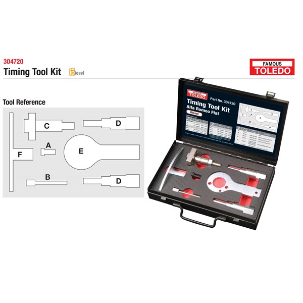 304720 Toledo Timing Tool Kit - Alfa Romeo & Fiat