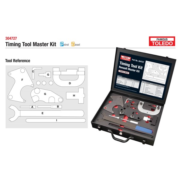 [180-304727] 304727 Toledo Timing Tool Kit - Renault