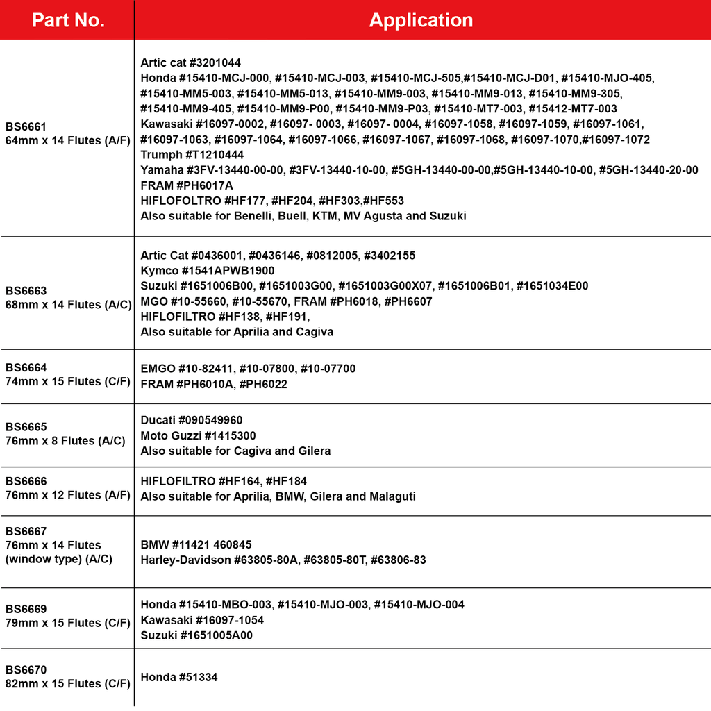 CUP OIL FILTER WRENCH 65MM-14F