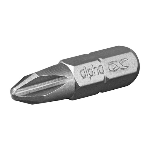 [170-CPH225S] PH2 x 25mm Phillips Insert Bits Card of 2